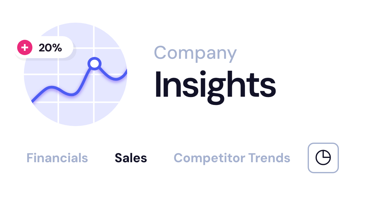 Company Insights